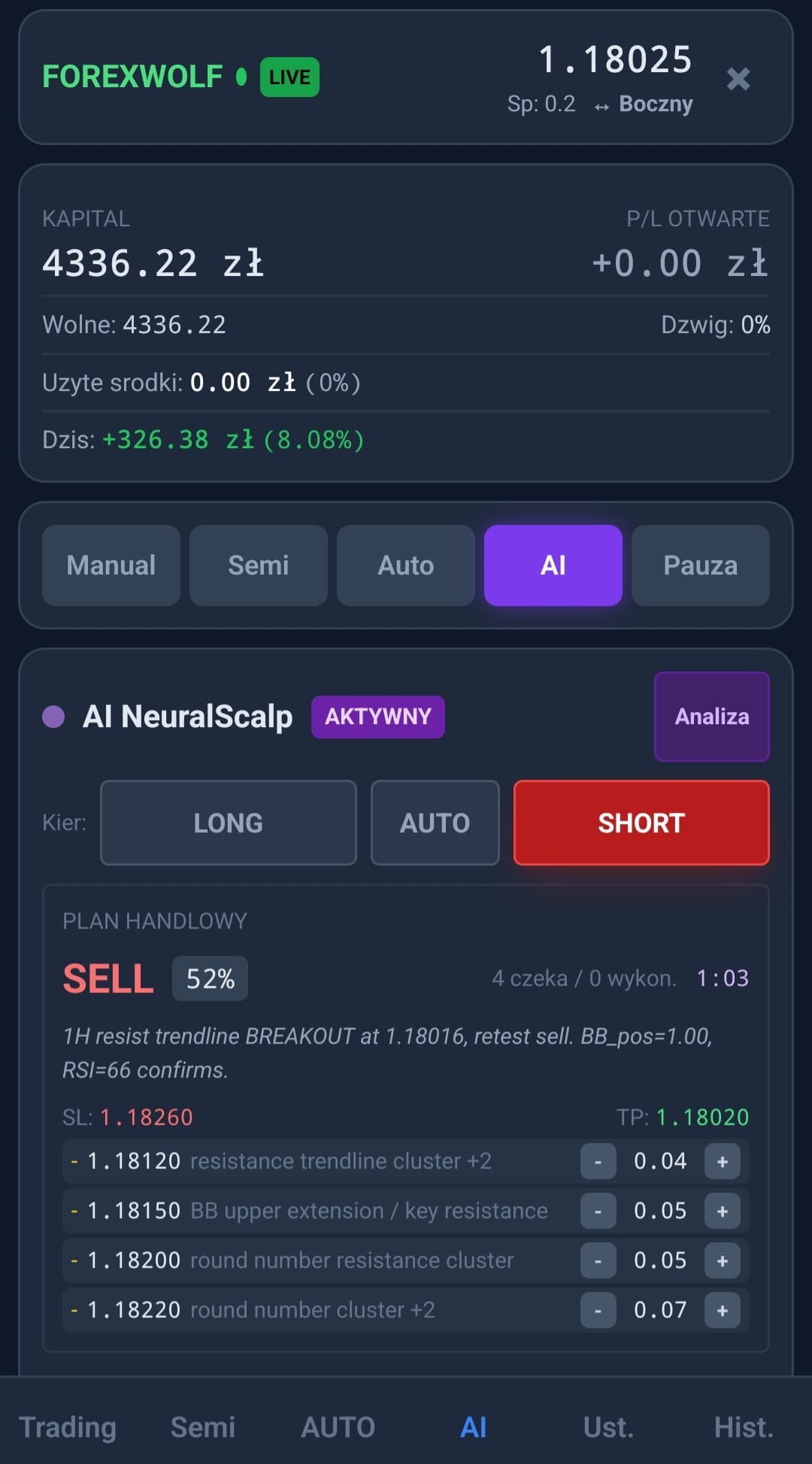 AI Trading Bot