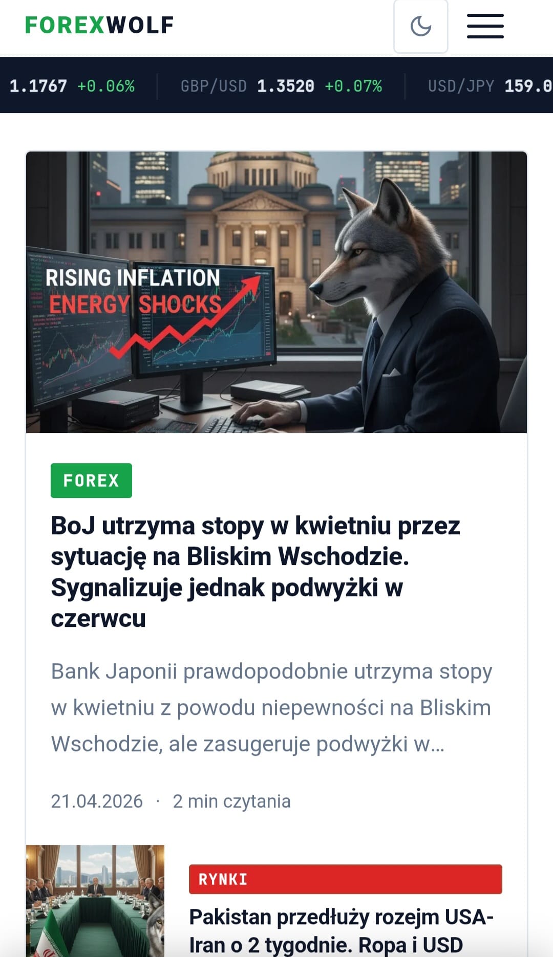 Forexwolf.pl